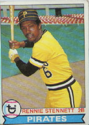 1979 Topps Baseball Cards      687     Rennie Stennett